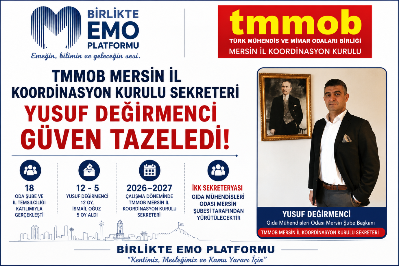 Seyfettin Atar Birlikte EMO Platformu Sözcüsü