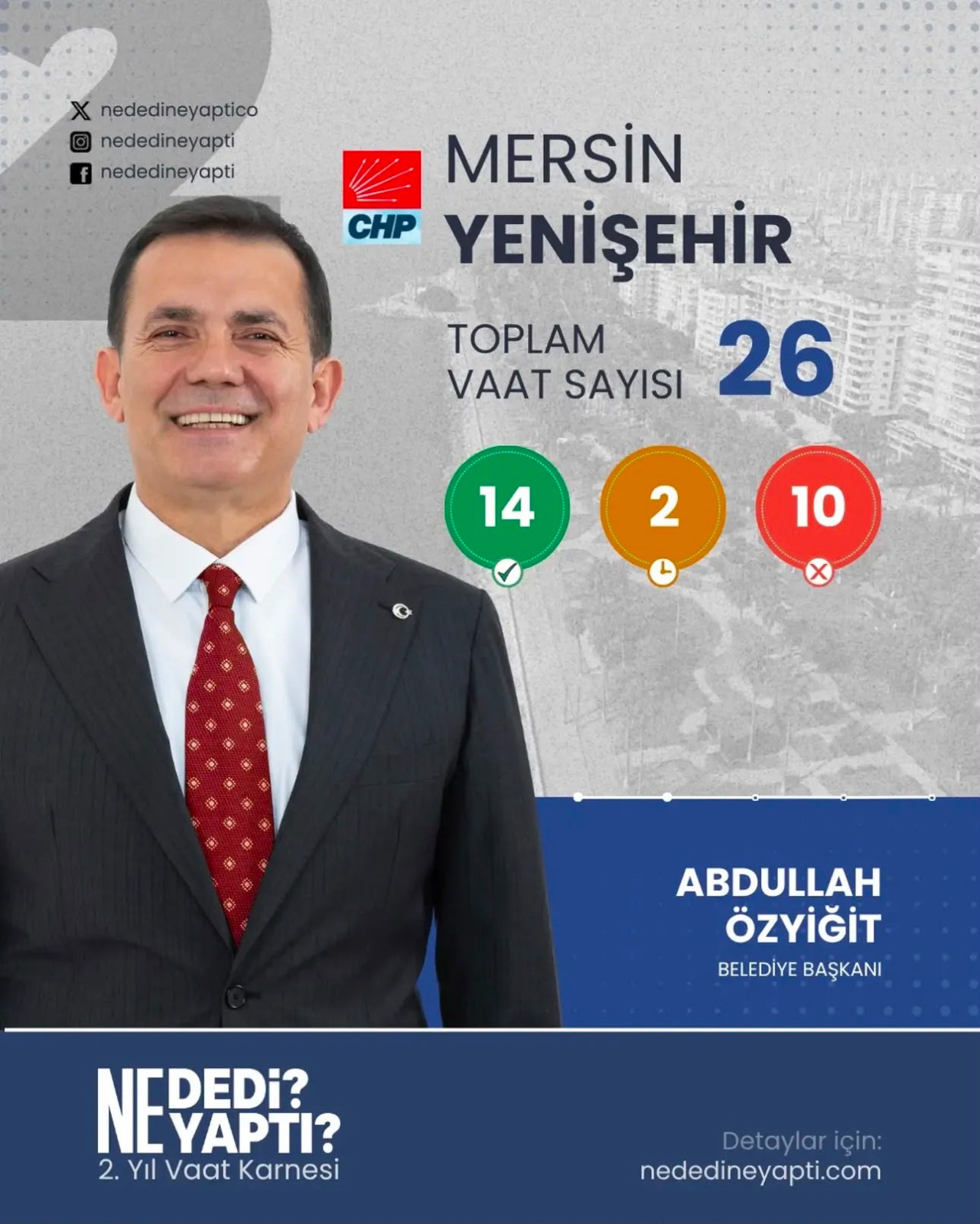 Vaat karnesinde zirve Yenişehir’in!